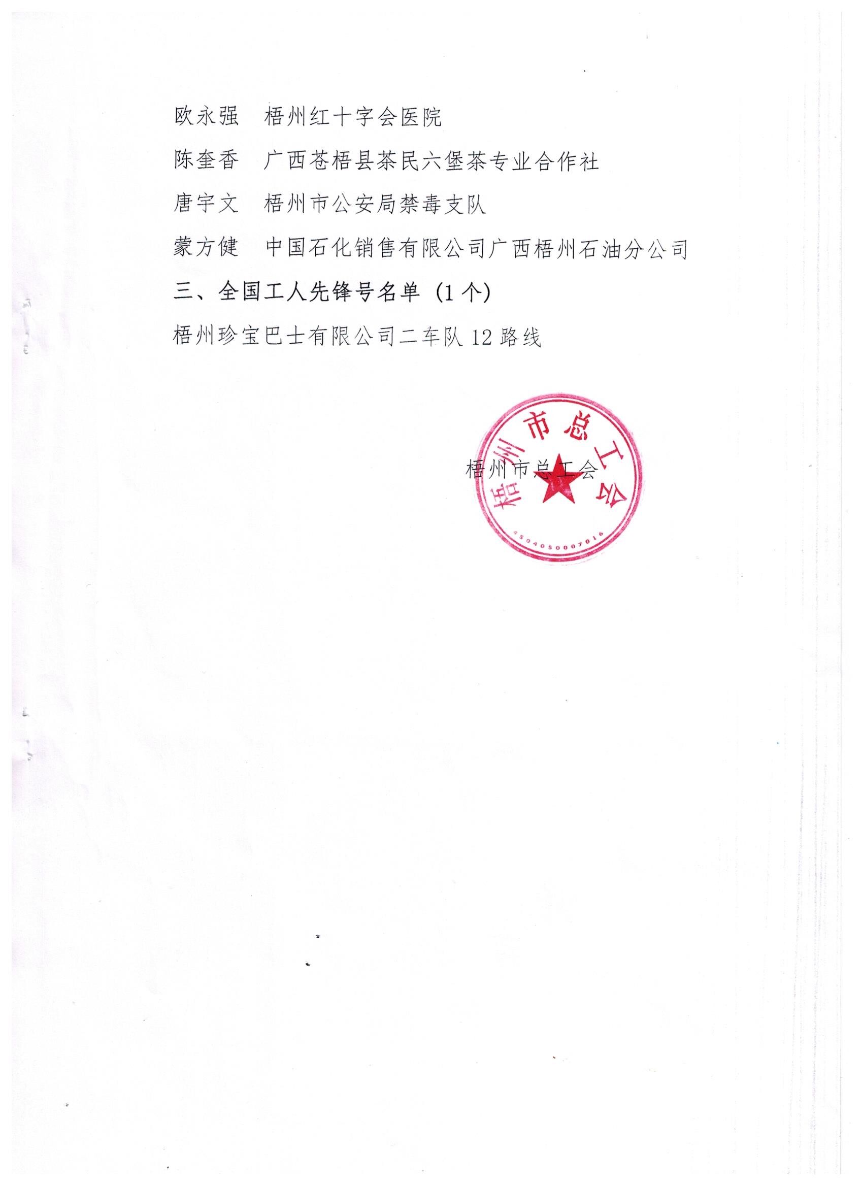 2019年全國五一勞動獎、工人先鋒號推薦對象公示2.jpg