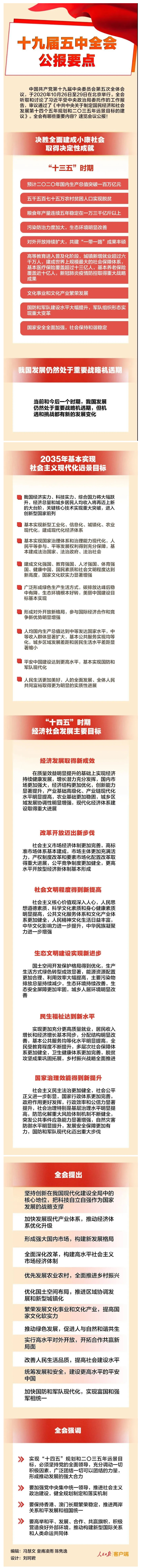 五中全會公報要點(diǎn)，條條與你有關(guān)！.jpg