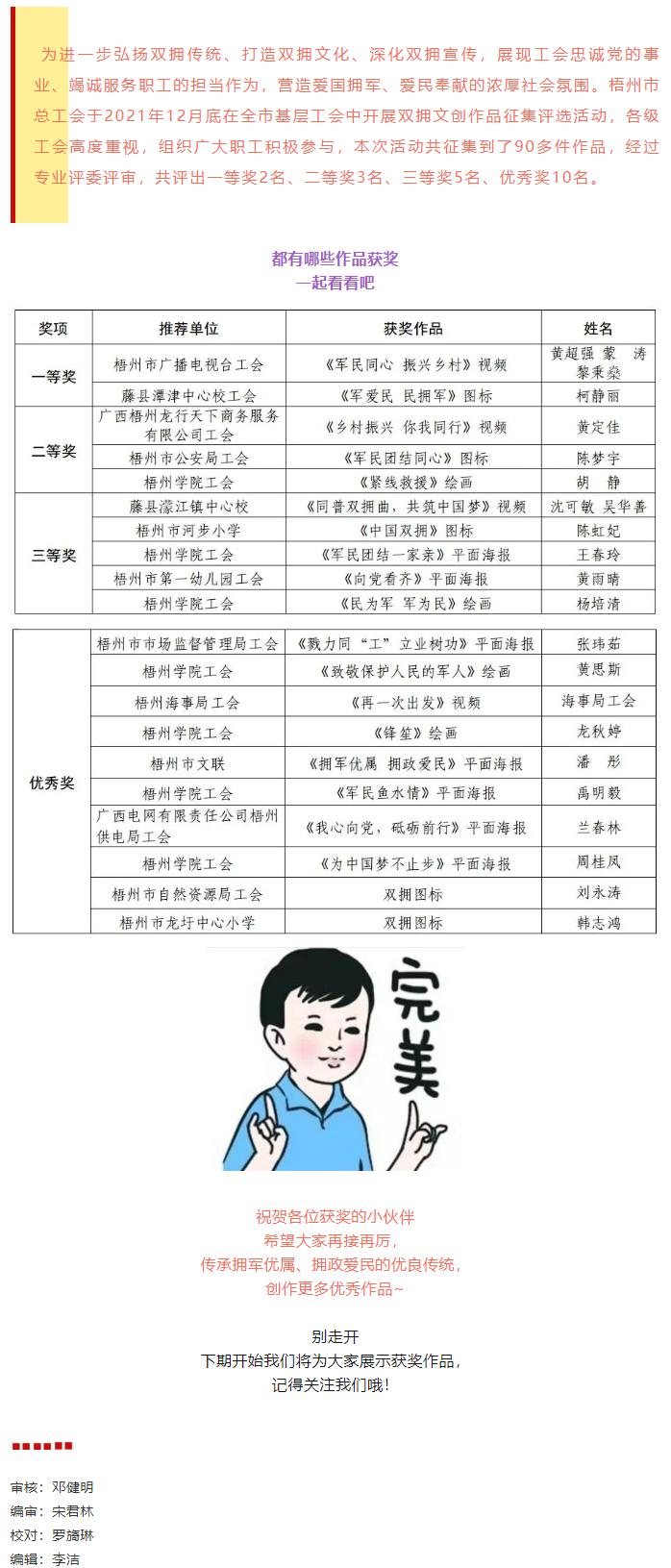 雙擁文創(chuàng)作品征集評選活動獲獎名單出爐，快看看有沒有你！.png