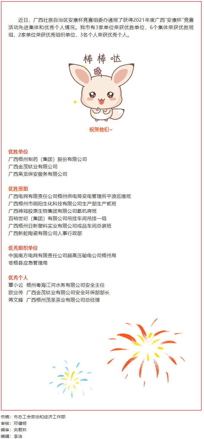 喜報！梧州市獲廣西“安康杯〞競賽活動多項獎勵.png