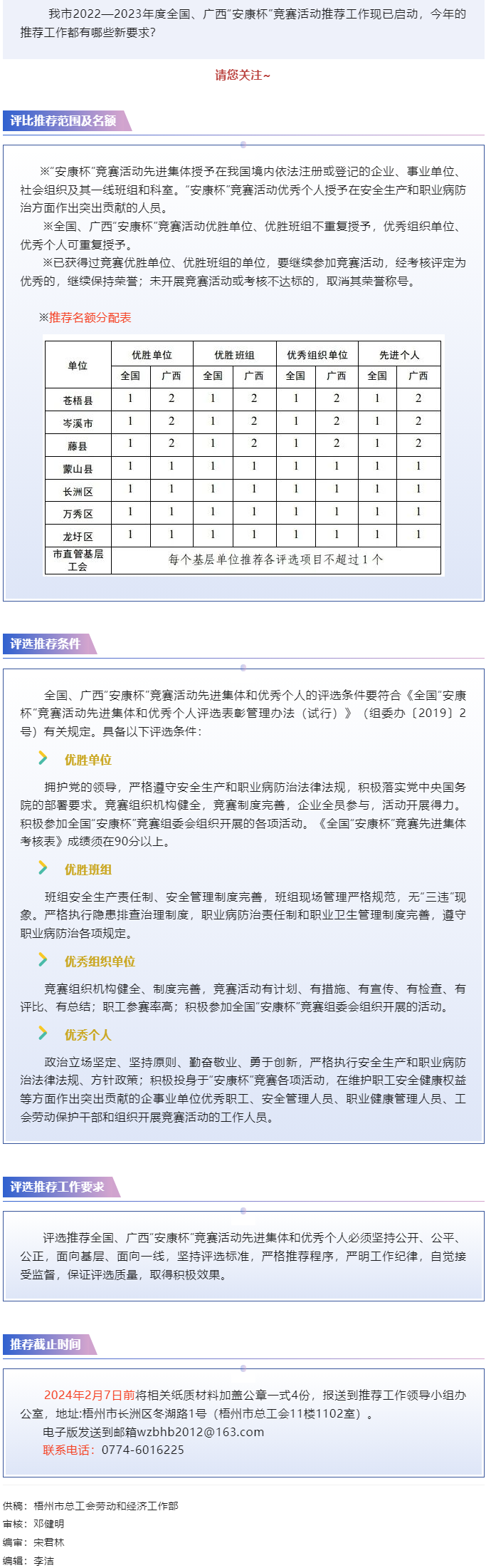 關(guān)注！2022—2023年度全國(guó)、廣西“安康杯”競(jìng)賽活動(dòng) 推薦工作現(xiàn)已開始.png