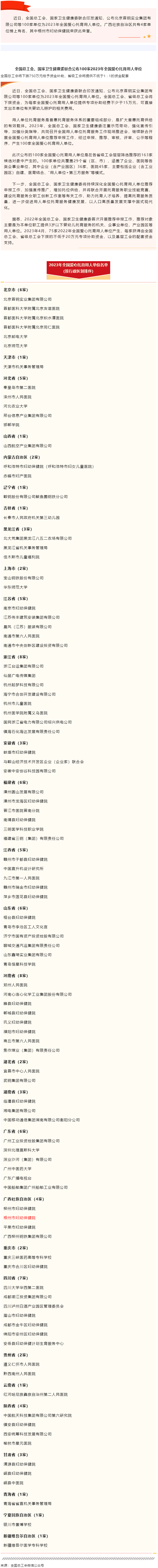 全國(guó)總工會(huì)、國(guó)家衛(wèi)生健康委聯(lián)合公布100家2023年全國(guó)愛(ài)心托育用人單位.png