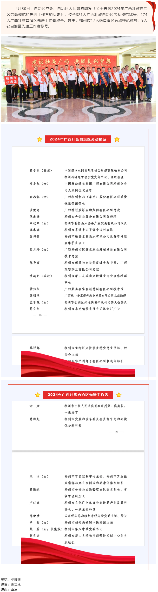 喜報(bào)！梧州26人獲表彰！.png