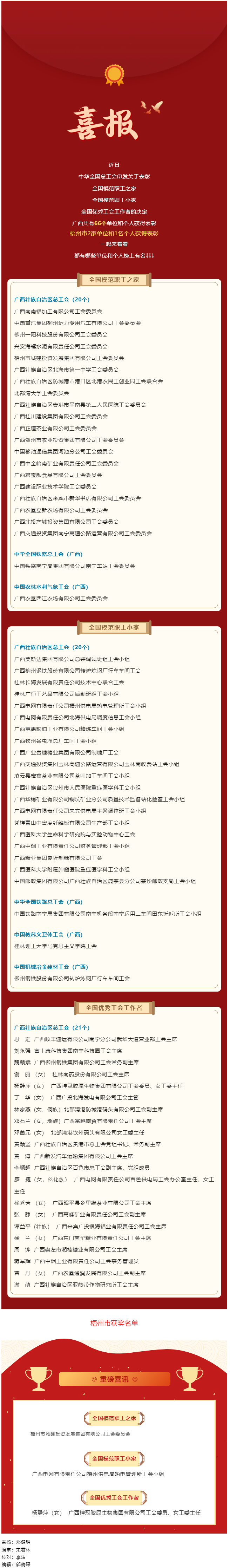 喜報！廣西這些單位和個人獲國家級表彰.png