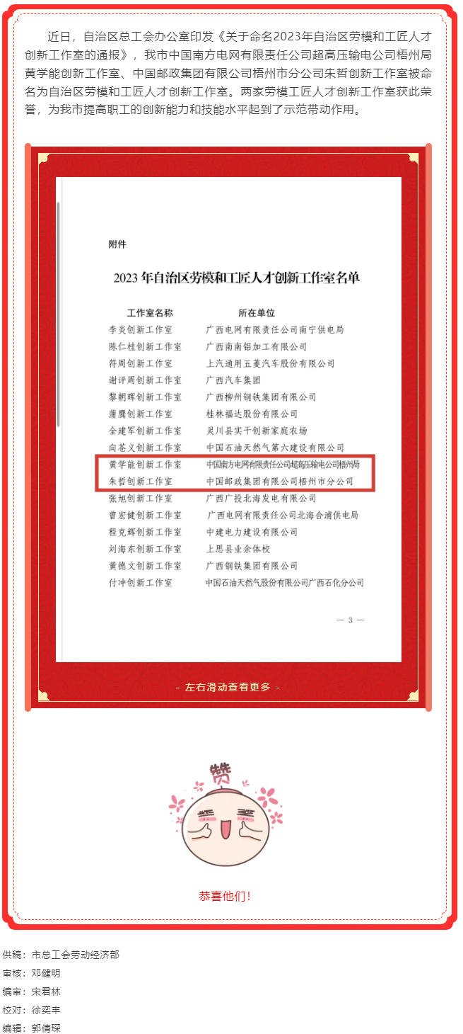 喜訊！梧州市2個(gè)創(chuàng)新工作室被命名為自治區(qū)勞模和工匠人才創(chuàng)新工作室.png
