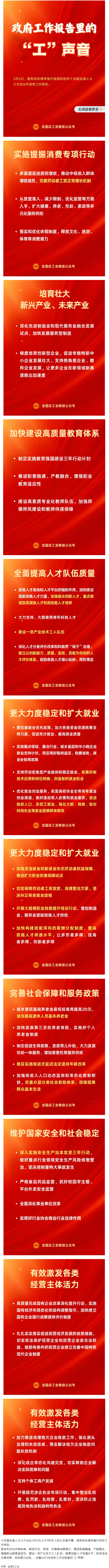 請查收！政府工作報告里的“工”聲音！.png