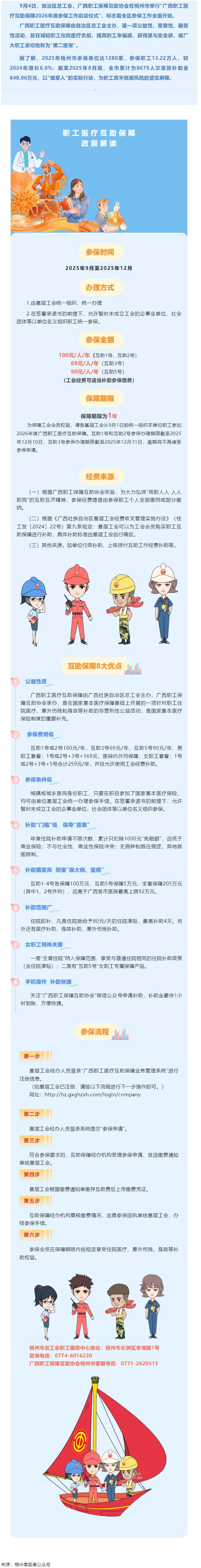 重要提醒！廣西職工醫(yī)療互助保障2026年度參保工作啟動(dòng)啦！.png