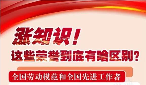 漲知識！這些榮譽到底有啥區(qū)別，一次講清楚