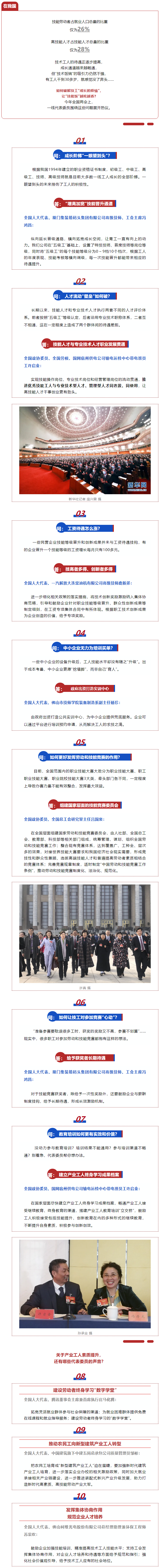 【聚焦兩會】評職稱、漲工資……@技術(shù)工人，代表委員正在為你發(fā)聲！.png