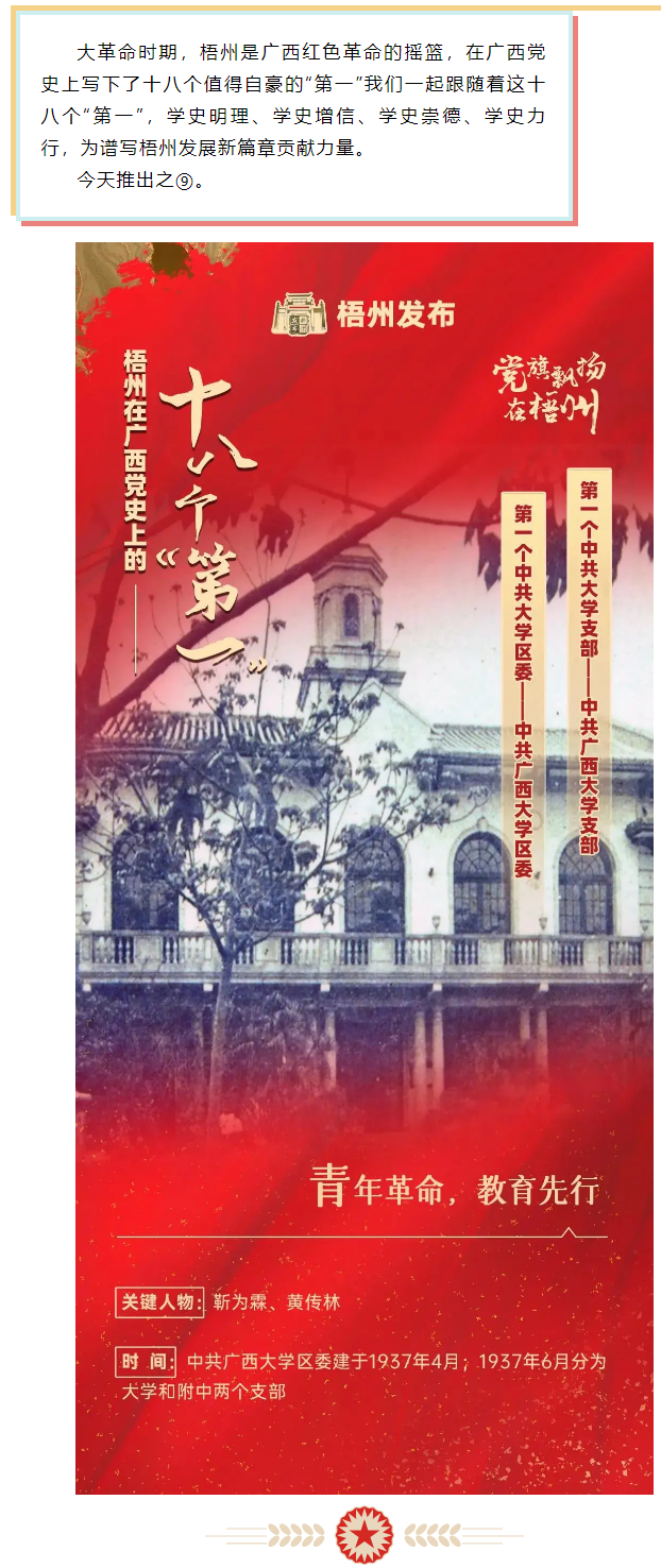 梧州18個(gè)“第一”之⑨丨廣西第一個(gè)中共大學(xué)區(qū)委、第一個(gè)中共大學(xué)支部.png