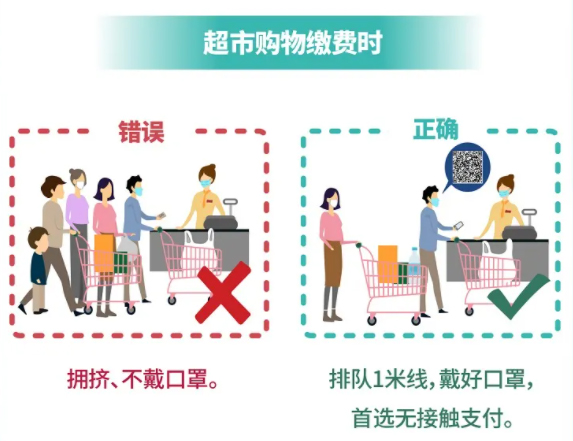 中國疾控中心教您做好個(gè)人防護(hù)！