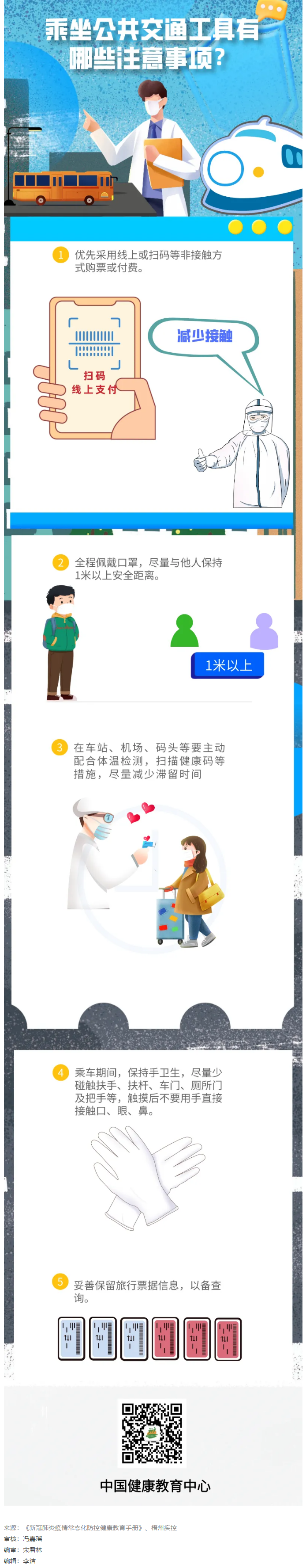 健康科普｜疫情期間，乘坐公共交通工具有哪些注意事項(xiàng)？.png