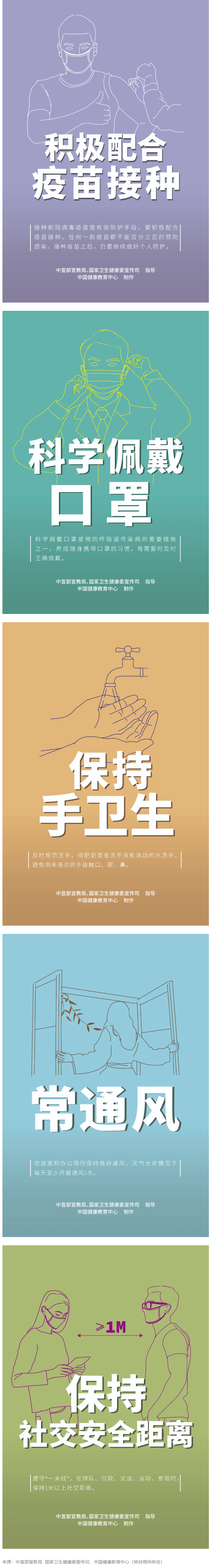 中秋、國慶將至，這些事至關(guān)重要！【新型冠狀病毒科普知識(shí)】.png