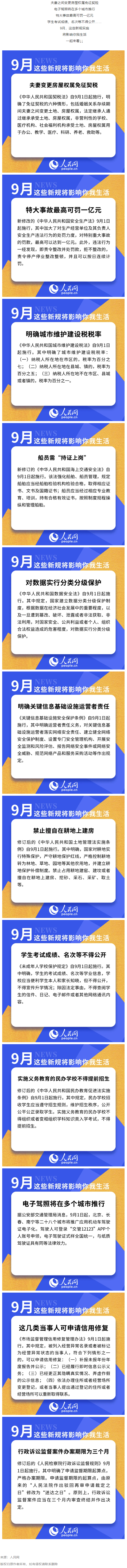 這些新規(guī)，明起實(shí)施！.png
