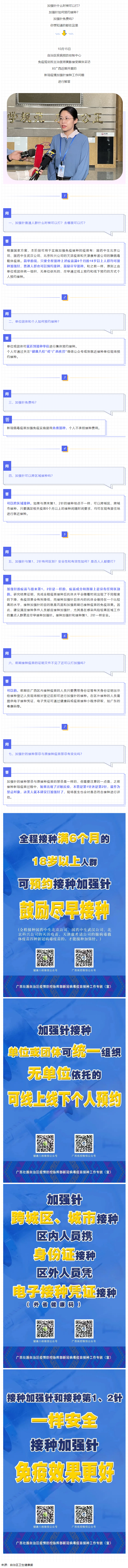 @廣西人，專家解答“加強(qiáng)針”熱點(diǎn)問題，接種滿6個月的18歲以上人群均可接種！.png