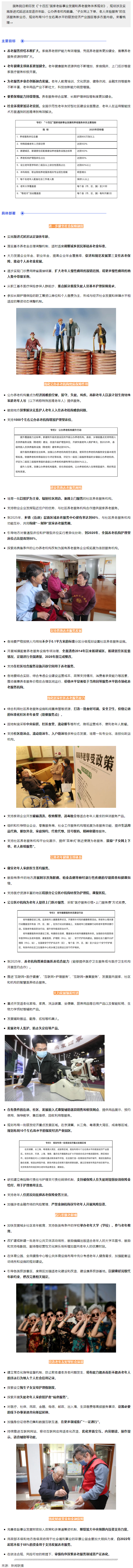 【關(guān)注】事關(guān)養(yǎng)老，國(guó)務(wù)院發(fā)文——.png