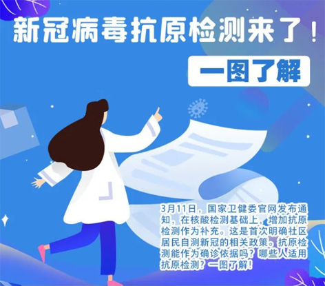 轉(zhuǎn)擴！新冠抗原自測怎么測，這張圖說明白了