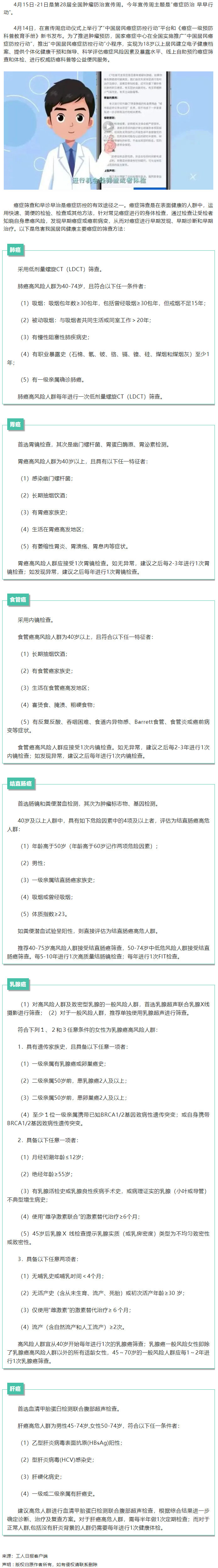 【微課堂】健康知識丨 6大癌種的篩查和早診早治方法，你一定要知道！.png