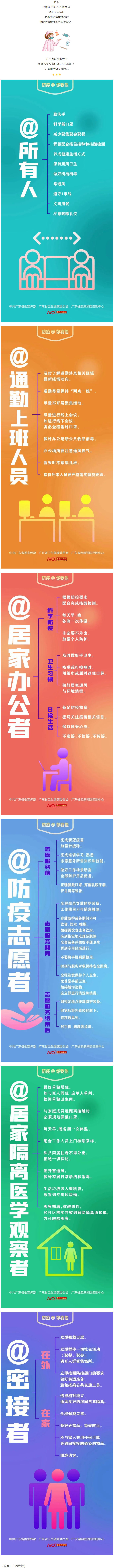 @所有人，如何做好個(gè)人防護(hù)？這些防疫要點(diǎn)要牢記.png