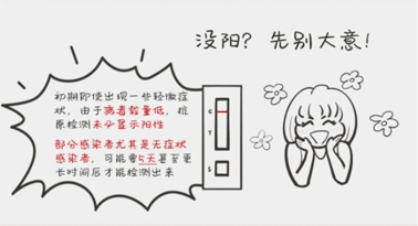 沒陽、陽了、陽過都該怎么辦？一圖了解