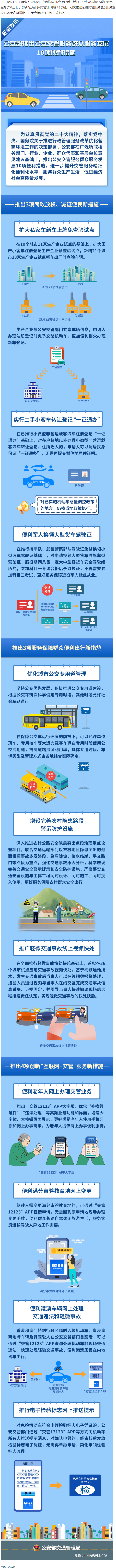10項交管便利新措施！6月1日起實施.png