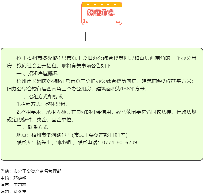 招租信息！.png