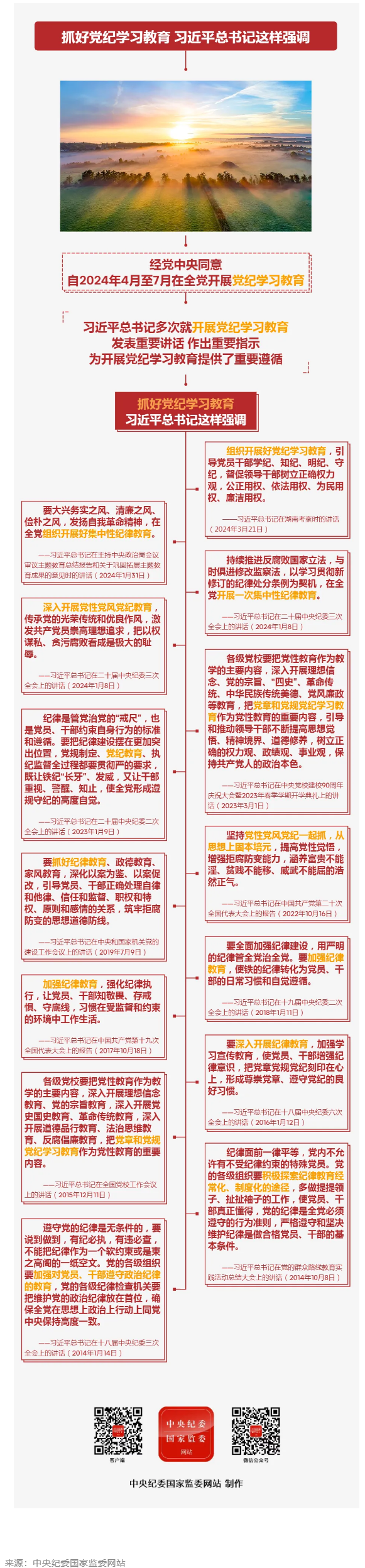 學思導(dǎo)圖丨抓好黨紀學習教育 習近平總書記這樣強調(diào).png