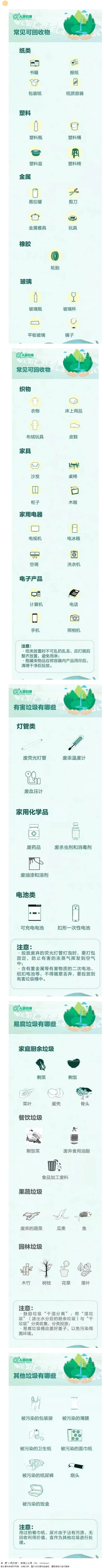 【垃圾分類宣傳】這些垃圾分類小知識，你都知道哪些？.png