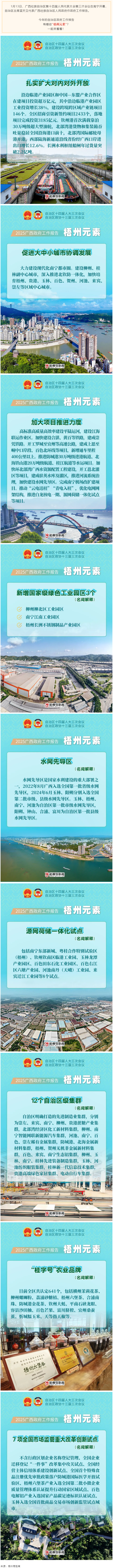 快看！2025年廣西政府工作報告中的“梧州元素”.png