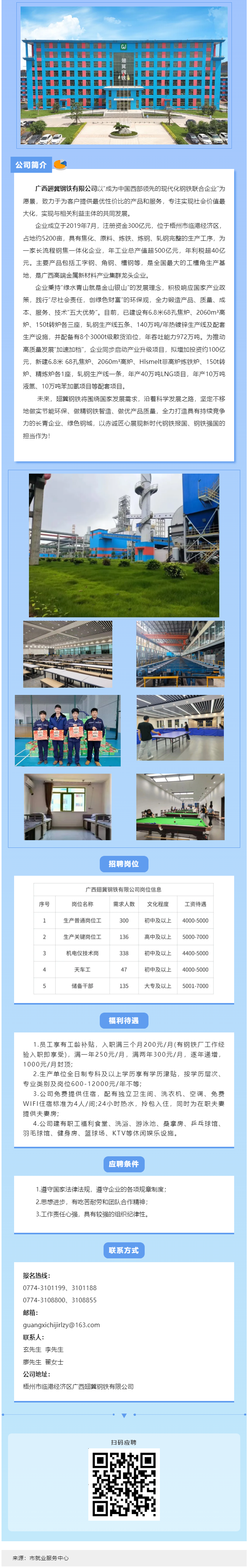 新年歸鄉(xiāng)，“薪”安梧城！翅冀鋼鐵二期崗位等您來！.png