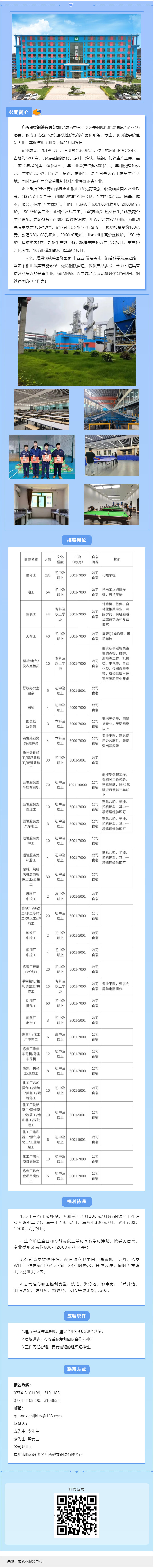 【樂業(yè)梧州 春風(fēng)行動】廣西翅冀鋼鐵二期崗位就緒，等您來一展身手！.png