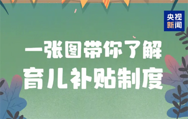 每孩每年3600元！國家育兒補(bǔ)貼方案公布！