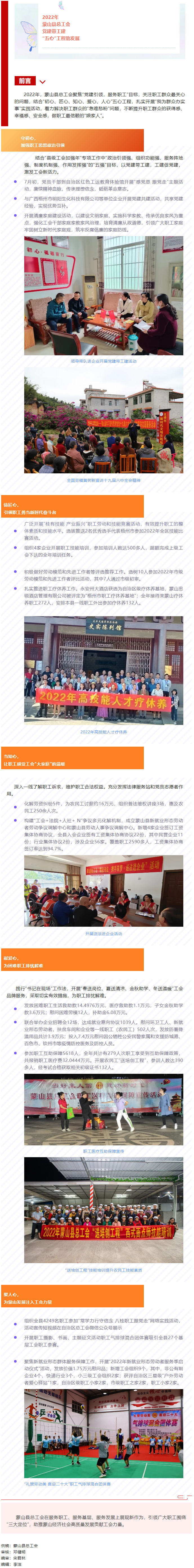 來看看！蒙山縣總工會黨建帶工建凝聚合力，“五心”工程助發(fā)展.png