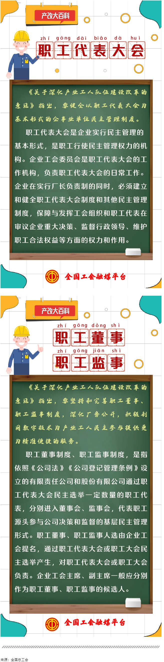 產改大百科｜什么是“職工代表大會”“職工董事、職工監(jiān)事”？.png
