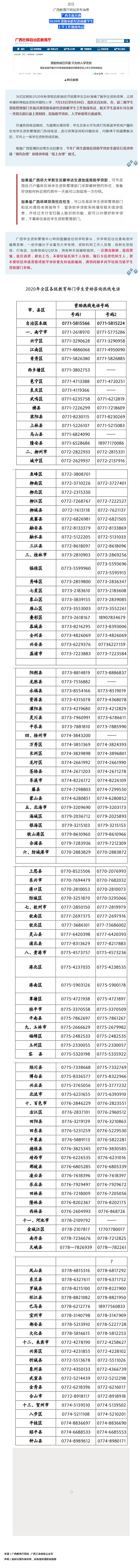 @我區(qū)家庭經(jīng)濟(jì)困難的職工：孩子上學(xué)難？資助熱線已開通！.png