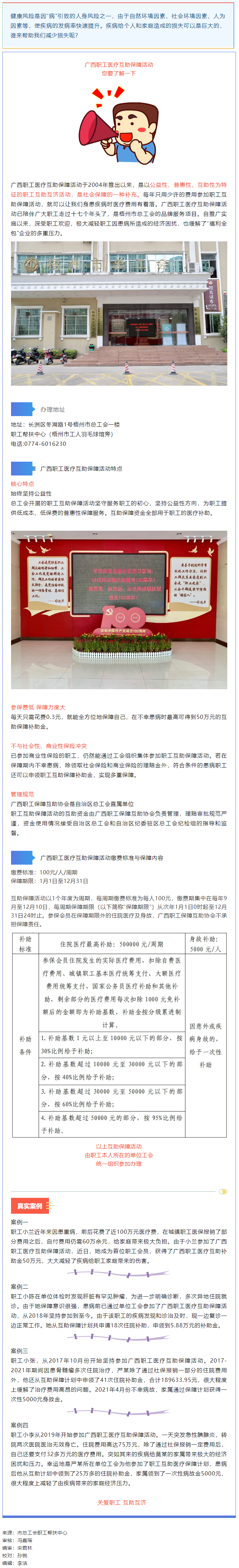 @全市工會(huì)會(huì)員 生病了，有它為您保駕護(hù)航.png