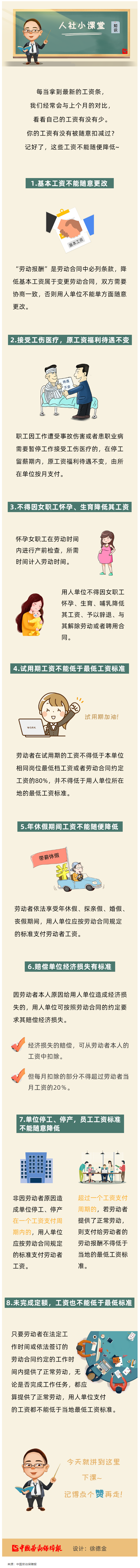 注意，這些工資不能隨便降低！.png