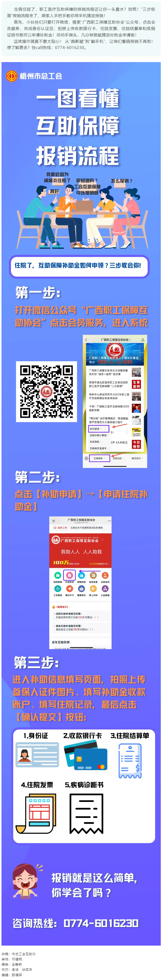 互助保障“三步極簡”報銷流程，你學會了嗎？.png
