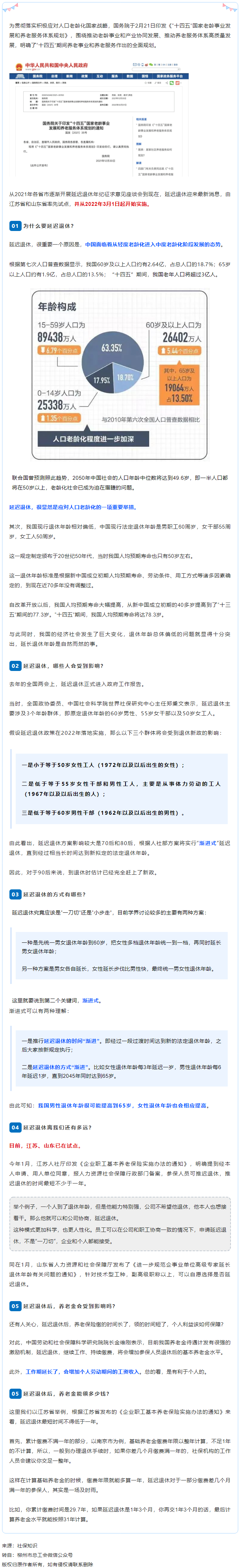 延遲退休真的來了！已有兩省率先試點(diǎn)！.png