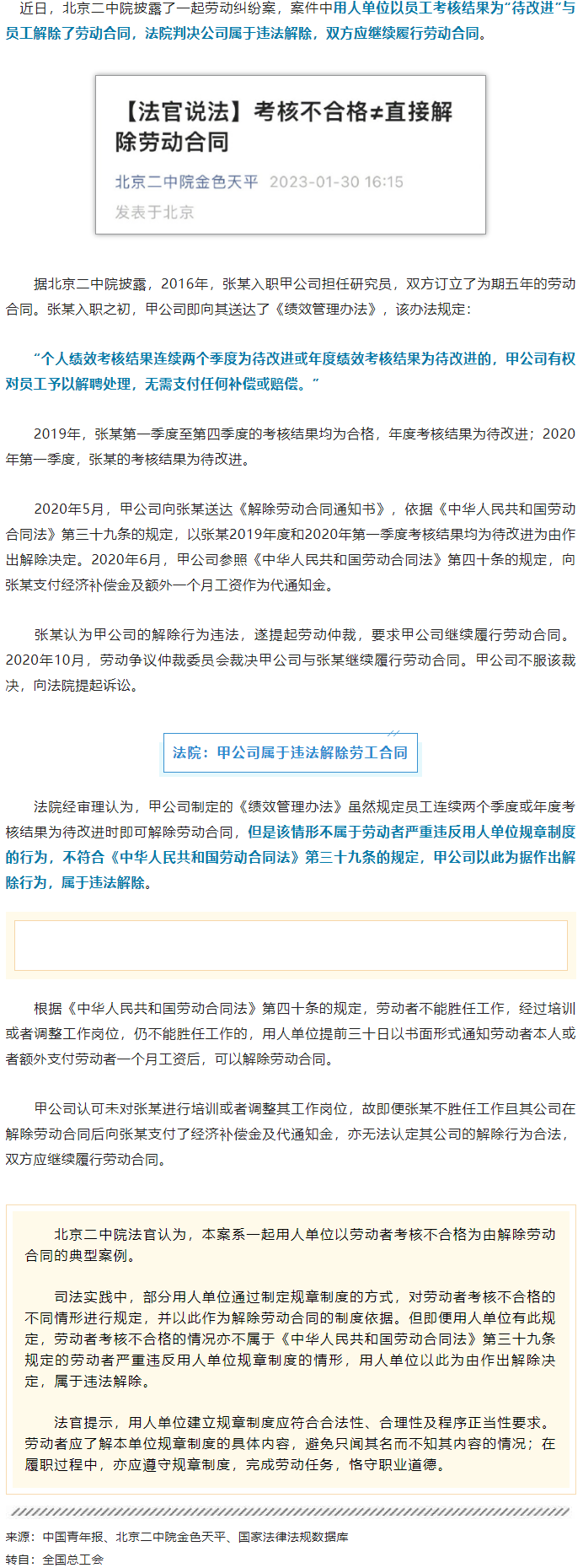 【微課堂】員工考核不合格被解除勞動合同，法院：違法！.png