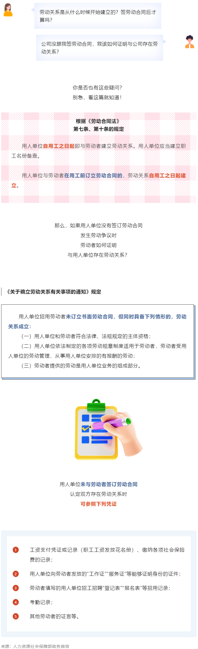 【微課堂】勞動(dòng)關(guān)系從什么時(shí)候開始建立？.png