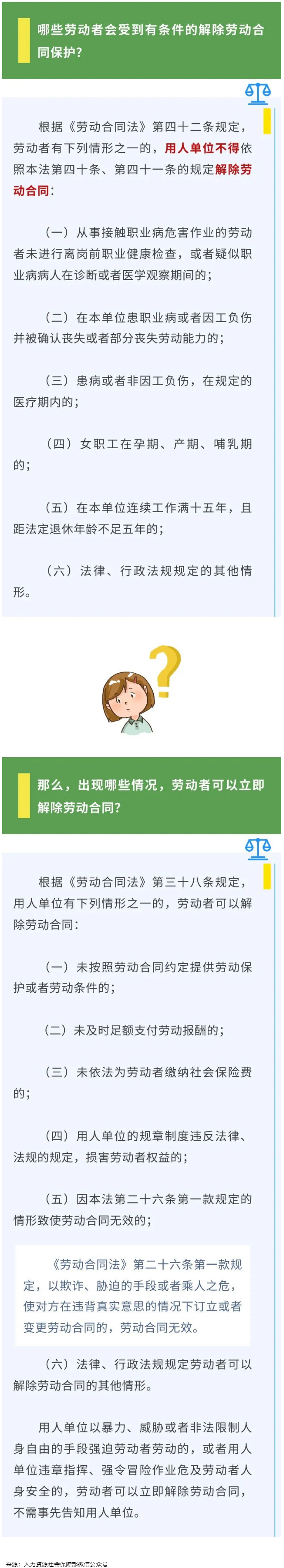 【微課堂】哪些勞動(dòng)者受有條件的解除勞動(dòng)合同保護(hù)？.png
