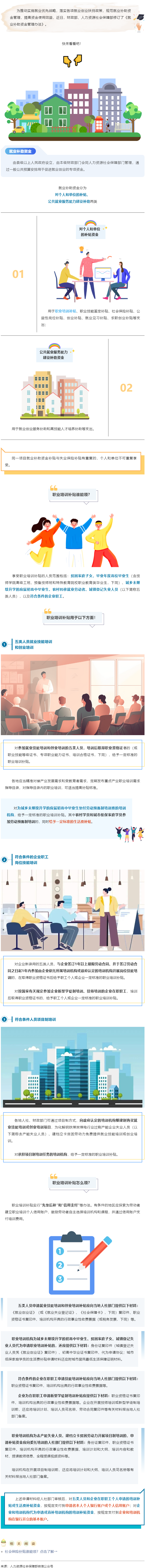 職業(yè)培訓(xùn)補(bǔ)貼誰能領(lǐng)？速速了解→.png