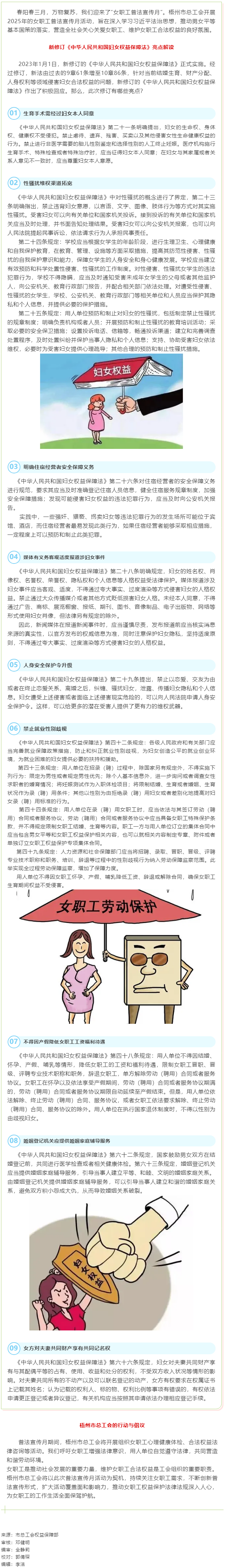 【工會(huì)普法小講堂 】女職工普法宣傳月—— 法律為“她”保駕護(hù)航，共同維護(hù)女職工合法權(quán)益.png