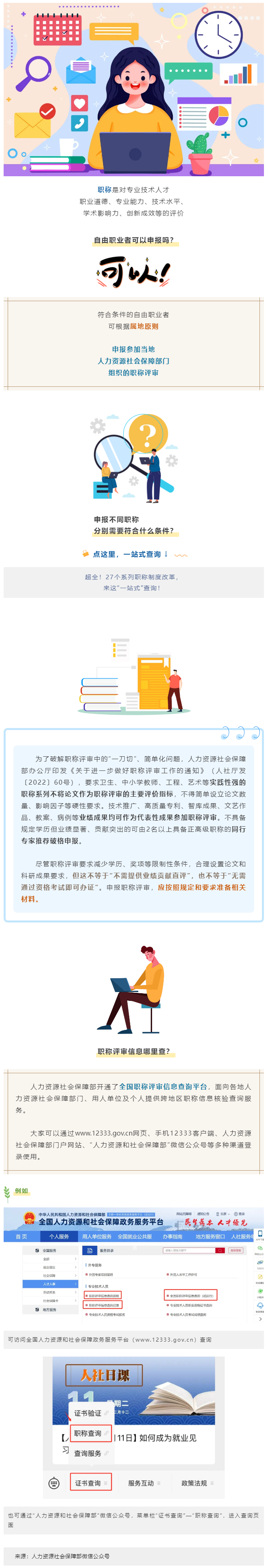 自由職業(yè)者怎么評(píng)職稱？.png
