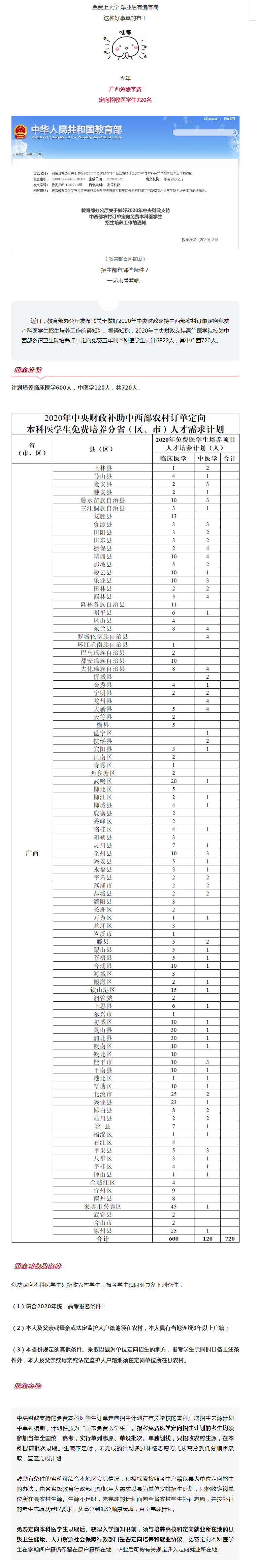 關(guān)注！今年廣西定向招收醫(yī)學(xué)生720人，免費上大學(xué)，畢業(yè)后有編有崗！.jpg