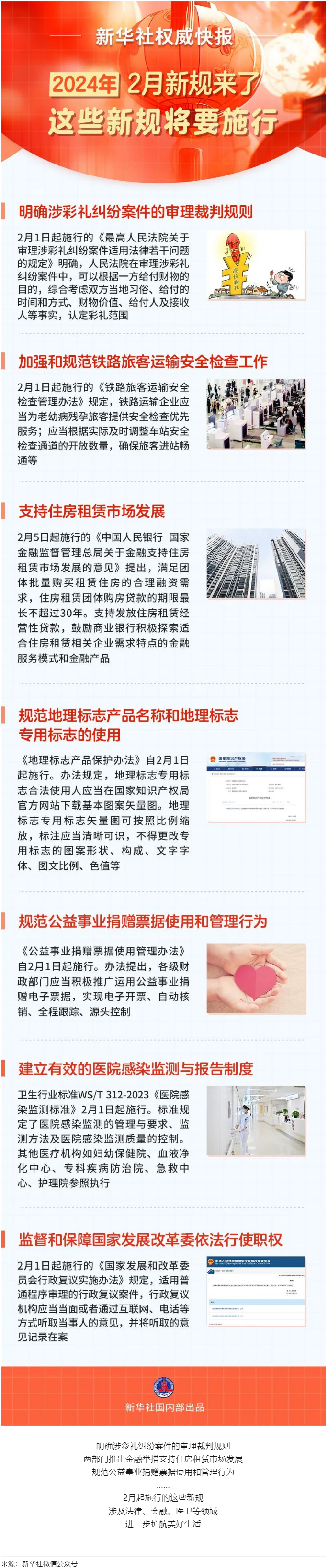 2月起，這些新規(guī)將要施行！.png