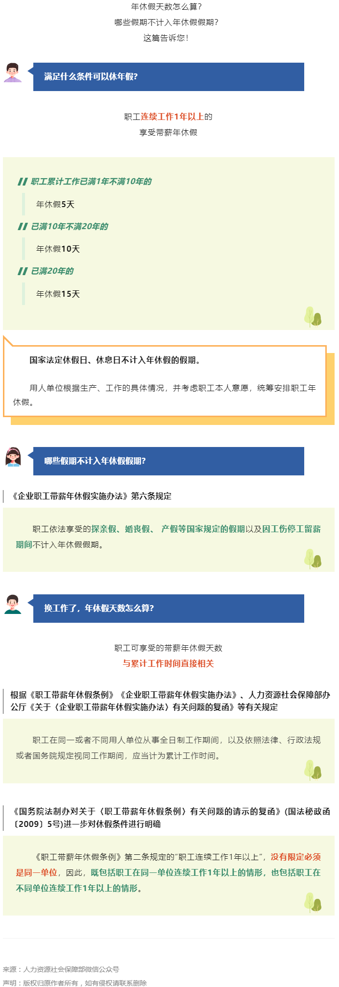 敲黑板！哪些假期不計(jì)入年休假假期？.png